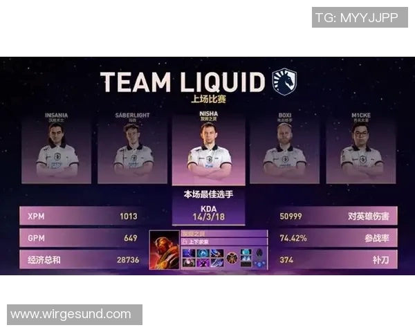 DOTA2战队实力排名更新BLG创下历史新高引发关注 DOTA2战队实力排名更新BLG创下历史新高引发关注