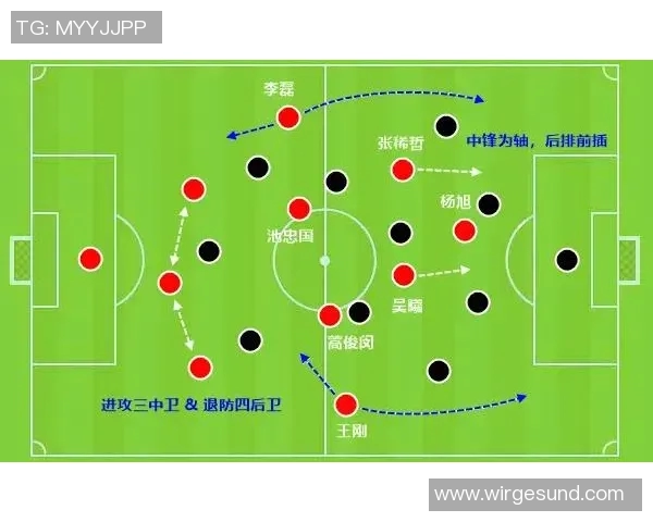 西安排球队防守策略解析与战术运用深度剖析