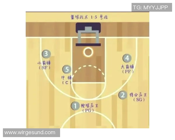 西安篮球队全方位压制战术解析及其对比赛的影响 西安篮球队全方位压制战术解析及其对比赛的影响