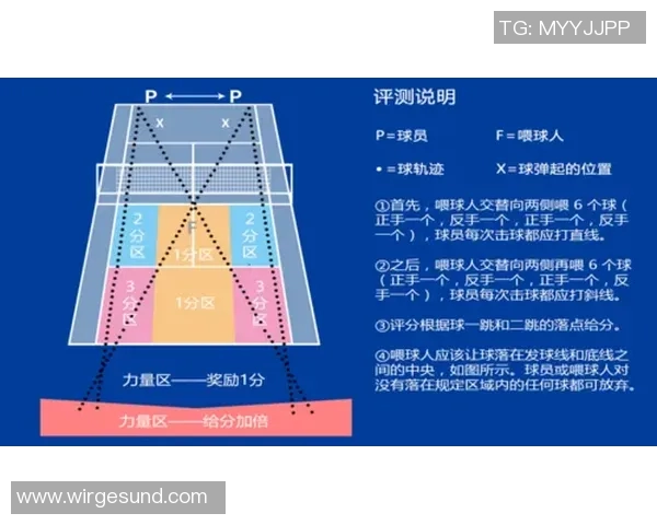 赛后分析:西安网球队与杭州网球队实力对比及比赛亮点回顾 赛后分析:西安网球队与杭州网球队实力对比及比赛亮点回顾