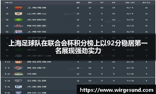 上海足球队在联合会杯积分榜上以92分稳居第一名展现强劲实力