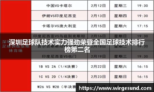 深圳足球队技术实力强劲荣登全国足球技术排行榜第二名