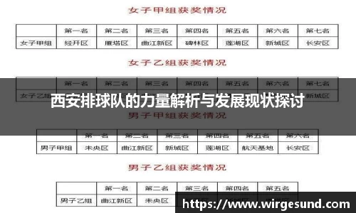 西安排球队的力量解析与发展现状探讨