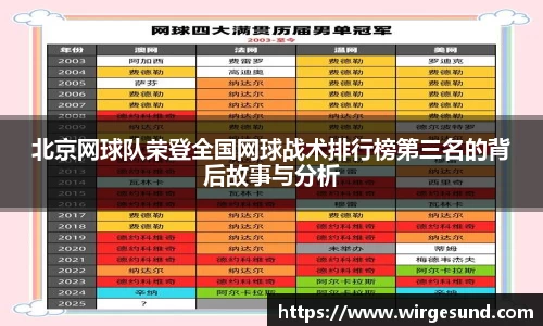 北京网球队荣登全国网球战术排行榜第三名的背后故事与分析