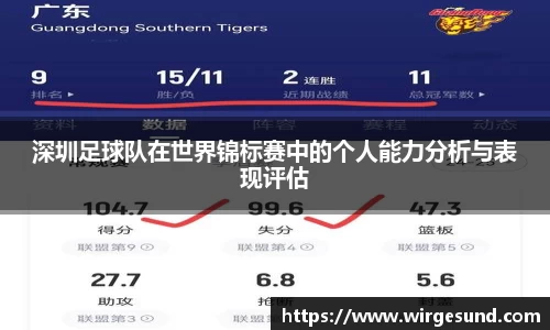 关键词4