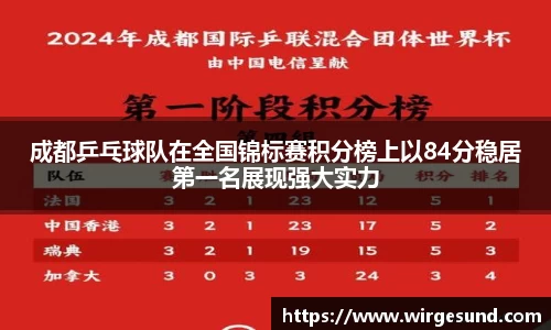关键词1