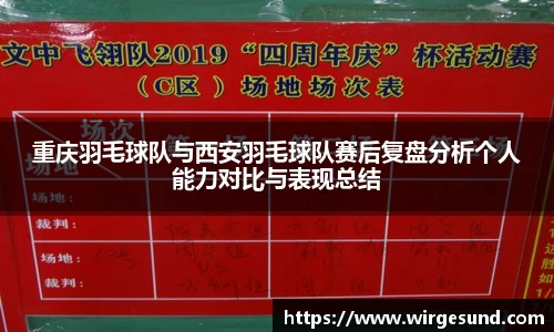 重庆羽毛球队与西安羽毛球队赛后复盘分析个人能力对比与表现总结
