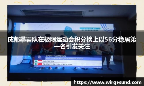 成都攀岩队在极限运动会积分榜上以56分稳居第一名引发关注
