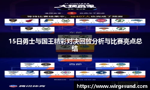 15日勇士与国王精彩对决回放分析与比赛亮点总结